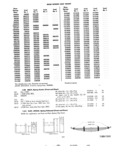 Next Page - Parts and Accessories Catalog P&A 30 March 1957