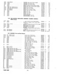 Previous Page - Parts and Accessories Catalog P&A 30 March 1957