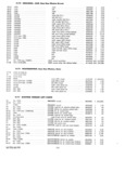Next Page - Parts and Accessories Catalog P&A 30 March 1957