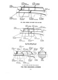 Next Page - Parts and Accessories Catalog P&A 30 March 1957