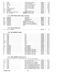 Previous Page - Parts and Accessories Catalog P&A 30 March 1957