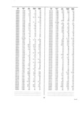 Next Page - Dealer Parts and Accessories Price Schedule and Numerial Index March 1958