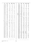 Next Page - Dealer Parts and Accessories Price Schedule and Numerial Index March 1958