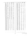 Previous Page - Dealer Parts and Accessories Price Schedule and Numerial Index March 1958