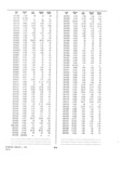 Previous Page - Dealer Parts and Accessories Price Schedule and Numerial Index March 1958