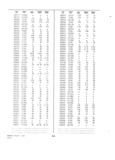 Next Page - Dealer Parts and Accessories Price Schedule and Numerial Index March 1958