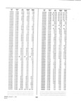 Previous Page - Dealer Parts and Accessories Price Schedule and Numerial Index March 1958