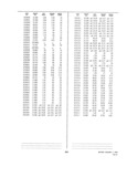 Next Page - Dealer Parts and Accessories Price Schedule and Numerial Index March 1958