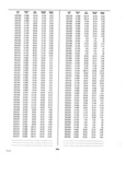 Previous Page - Dealer Parts and Accessories Price Schedule and Numerial Index March 1958