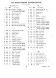 Previous Page - Parts and Illustration Catalog 30 March 1958