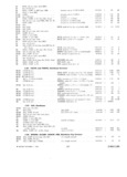 Previous Page - Parts and Illustration Catalog 30 March 1958