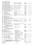 Previous Page - Parts and Illustration Catalog 30 March 1958