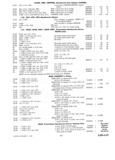 Previous Page - Parts and Illustration Catalog 30 March 1958