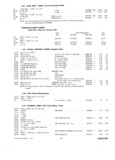 Previous Page - Parts and Illustration Catalog 30 March 1958
