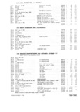 Next Page - Parts and Illustration Catalog 30 March 1958