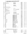 Previous Page - Parts and Illustration Catalog 30 March 1958