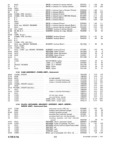 Previous Page - Parts and Illustration Catalog 30 March 1958