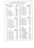 Previous Page - Parts and Illustration Catalog 30 March 1958