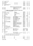 Previous Page - Parts and Illustration Catalog 30 March 1958