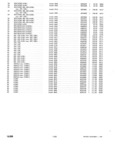 Previous Page - Parts and Illustration Catalog 30 March 1958