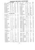 Next Page - Parts and Illustration Catalog 30 March 1958