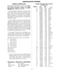 Previous Page - Parts and Illustration Catalog 30 March 1958
