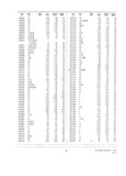 Next Page - Radio Parts Catalog and Dealer Price Schedule March 1958