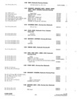 Next Page - Parts Catalog Supplement P&A 31S November 1959