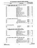Previous Page - Parts and Accessories Catalog P&A 34 April 1960