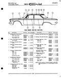 Next Page - Parts Catalogue No. 616-1 December 1960