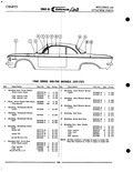 Next Page - Parts Catalogue No. 616-1 December 1960