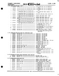 Next Page - Parts Catalogue No. 616-1 December 1960