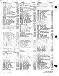 Previous Page - Supplement to Parts and Accessories Catalog P&A 39 October 1960