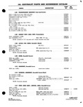 Previous Page - Supplement to Parts and Accessories Catalog P&A 39 October 1960
