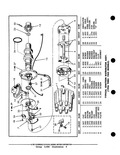 Previous Page - Parts and Accessories Catalog PA-93 December 1961