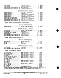 Next Page - Parts and Accessories Catalog PA-93 December 1961