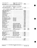 Previous Page - Parts and Accessories Catalog PA-93 December 1961