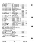 Next Page - Parts and Accessories Catalog PA-93 December 1961