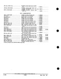 Next Page - Parts and Accessories Catalog PA-93 December 1961