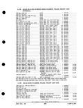 Next Page - Parts and Accessories Catalog PA-93 December 1961