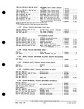 Previous Page - Parts and Accessories Catalog PA-93 December 1961