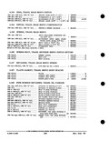 Previous Page - Parts and Accessories Catalog PA-93 December 1961