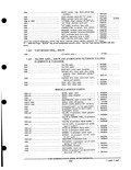 Next Page - Parts and Accessories Catalog PA-93 December 1961