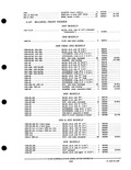 Next Page - Parts and Accessories Catalog PA-93 December 1961