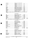 Next Page - Parts and Accessories Catalog PA-93 December 1961