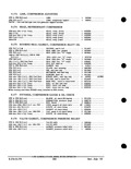 Previous Page - Parts and Accessories Catalog PA-93 December 1961