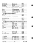 Previous Page - Parts and Accessories Catalog PA-93 December 1961