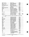 Next Page - Parts and Accessories Catalog PA-93 December 1961