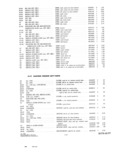 Previous Page - Parts and Accessories Catalog P&A 30S October 1962