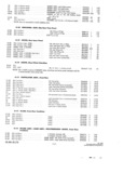 Previous Page - Parts and Accessories Catalog P&A 30S October 1962